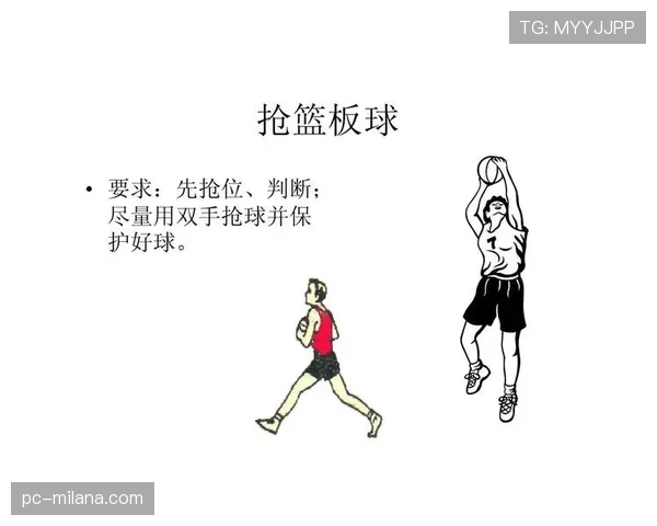 三步快速判断投篮犯规：附具体动作分解与罚则说明