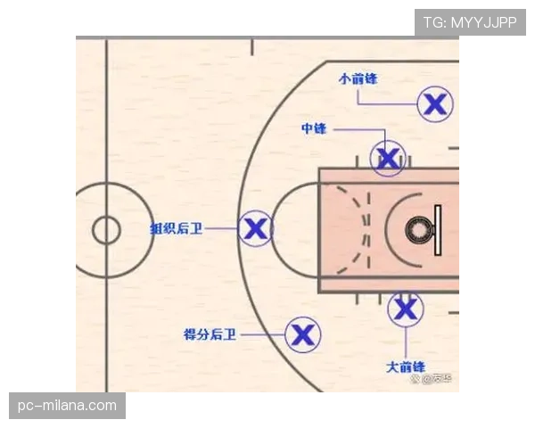 篮球比赛中的“控球权定义”到底是什么?关键情形全解析 篮球比赛中的“控球权定义”到底是什么?关键情形全解析