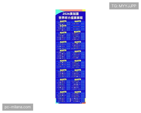 2026世界杯48队12小组赛制如何划分,小组前两名怎么出线