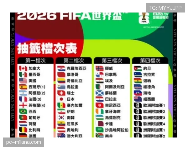 2026世界杯观赛前最值得了解的隐藏规则有哪些