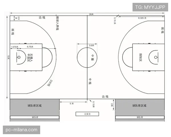 篮球边线发球规则解析:常见违例情形与正确操作指南 篮球边线发球规则解析:常见违例情形与正确操作指南
