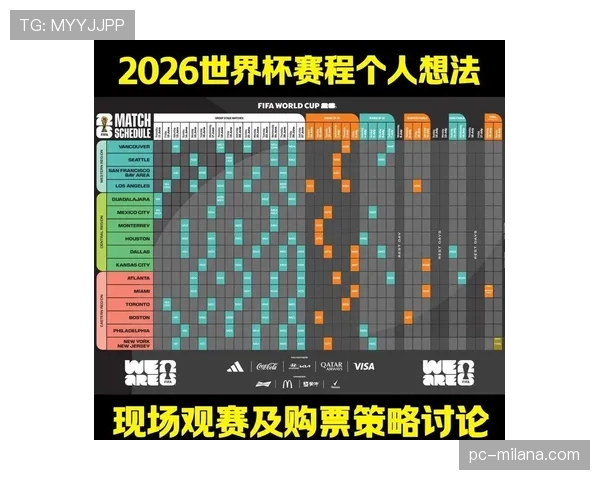 约旦队2026世界杯预选赛赛程分析及出线前景预测 约旦队2026世界杯预选赛赛程分析及出线前景预测