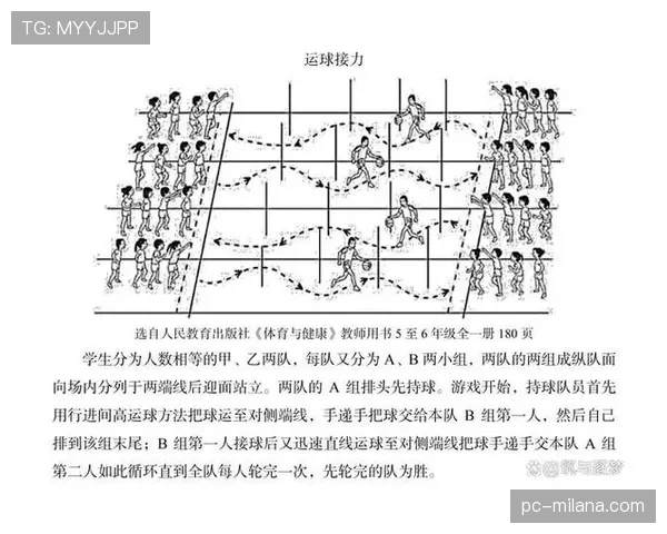 详细解析篮球运球规则中的判定标准与界限 详细解析篮球运球规则中的判定标准与界限